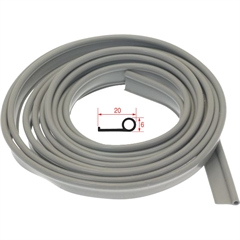 Lågeliste pr. meter til Colged og Elettrobar